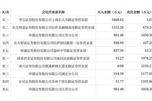 红军队长去热刺？英媒：热刺已开始评估引进亨德森的可能